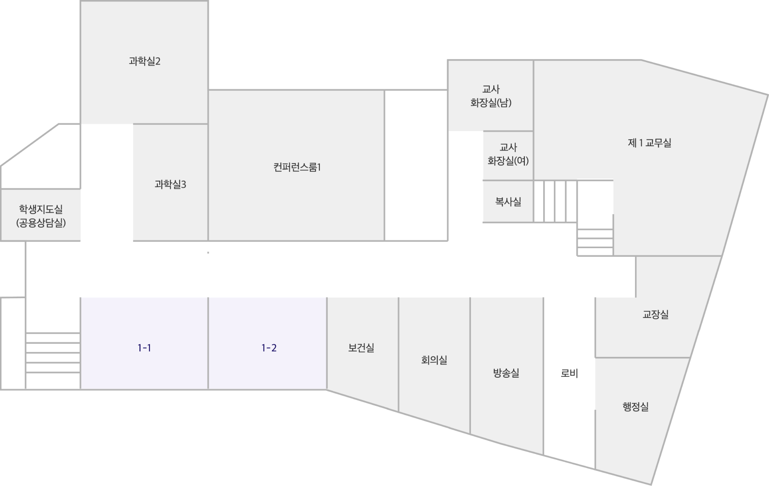 1층의 도면 이미지. 도면 왼쪽에는 과학실 1, 2, 3이 있다. 중앙에는 일반교실 , 보건실, 회의실, 방송실, 1학년 1, 2 반이 있다. 오른쪽에는 로비, 교사 화장실 남, 여 각 1개, 복사실, 제 1교무실. 교장실. 행정실이 있다.